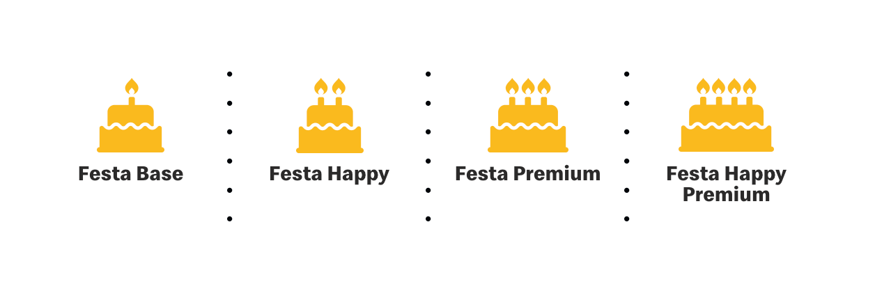 Organizzare Festa Compleanno Mc Donald S Italia 21 Prezzi E Costi